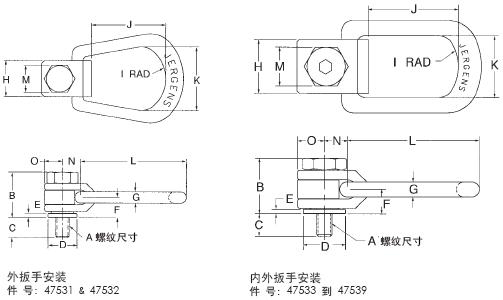外扳手安裝
